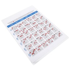 Doanas-6-String Guitar Chords Poster Colorful Art Paper Musical Instrument