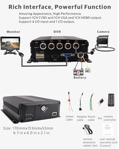 4-CH 1080P Mobile Vehicle Bus CCTV DVR Video Recorder kit with 7inch Screen - Picture 3 of 7