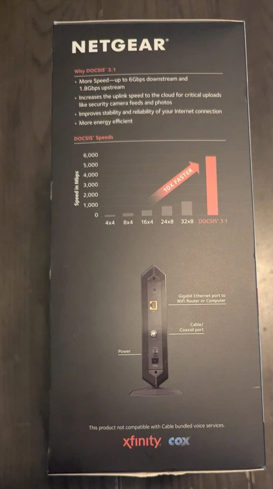 NETGEAR Ultra-High Speed Cable Modem DOCSIS 3.1 CM1000v2 - Image 2 of 4