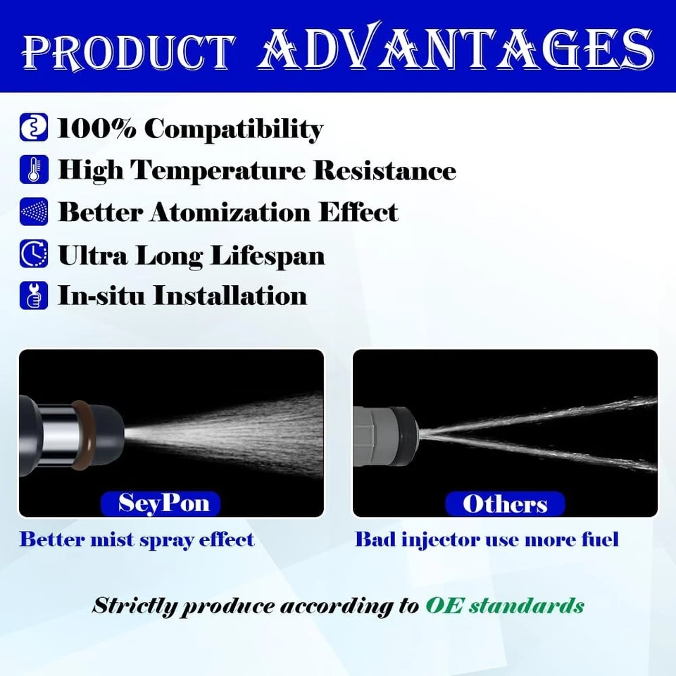 Upgraded 4 Holes Gas Fuel Injectors Fit For GMC: Yukon (XL)/Sierra, 1500... - Image 4 of 4