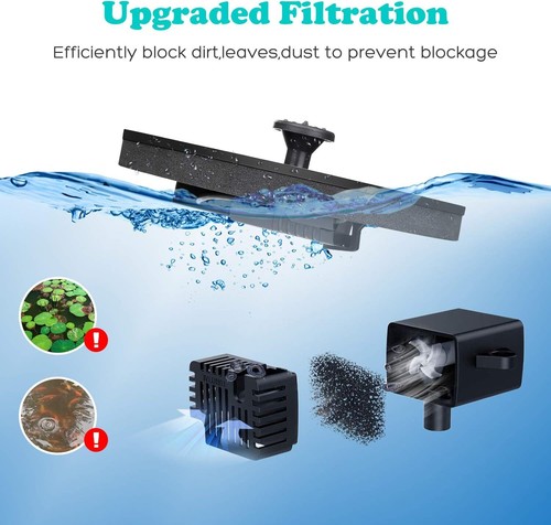 Solar Power Fountain Submersible Floating Water Pump Bird Bath Pond Garden Pool - Picture 3 of 15