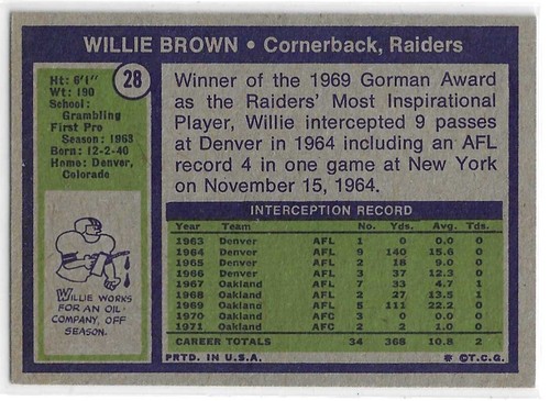 1972 Topps Football Set Break 1-263 You pick Staubach Riggins Hayes Stars & HOF - Picture 15 of 97