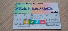 Ticket 1990 Brazil vs. Scotland World Cup #31 Romario World Cup Debut