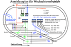Bild 6 von 7