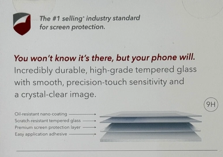 全新未拆封 - ZAGG 隐形护罩玻璃屏幕保护膜 适用于 iPhone 5/5s/5c/SE — 第 3/4 张图片