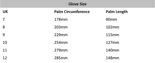 Arbortec AT1550 XT Chainsaw Gloves Class 0 Sizes 8, 9, 10, 11 - Picture 3 of 7