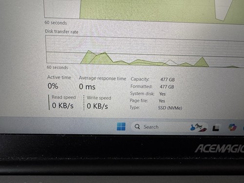 2025 Ryzen Gaming Laptop 16"1 AMD Graphics Hardly Used. High End Gaming Laptop. - Photo 4/17