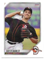 Carter Baumler ROOKIE 2022 Choice Delmarva ShoreBirds  #28 Orioles