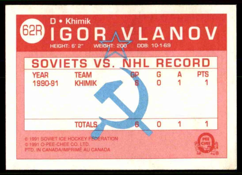 1991-92 O-Pee-Chee Inserts Igor Ulanov #62R - Image 2 of 2