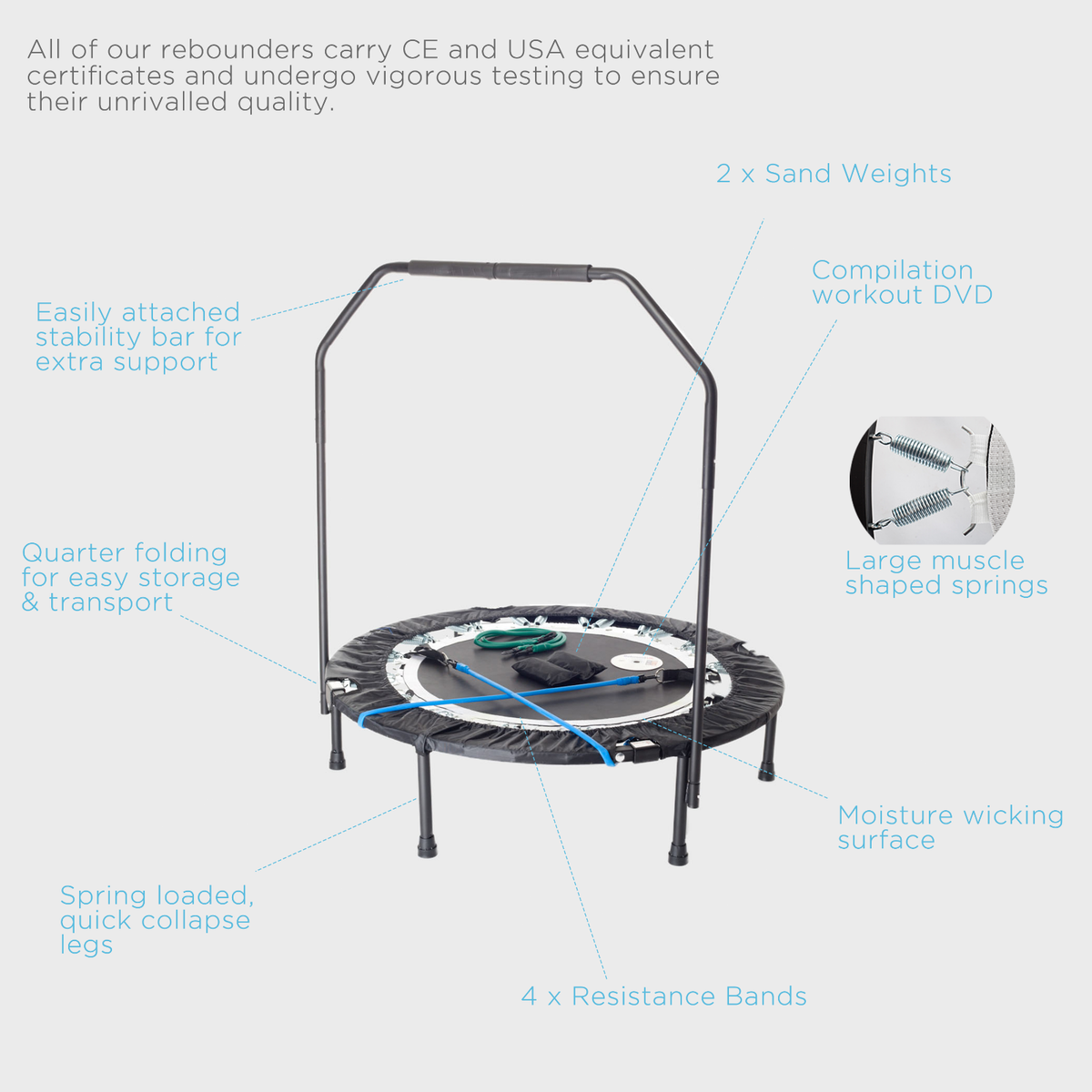 MaXimus Pro Used by Top Athletes World Wide
