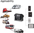 Wifi Magnet-Rückfahrkamera Nachtsicht Wiederaufladbar für Lkw Anhänger Wohnmobil