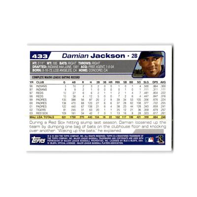 Damian Jackson 2004 Topps #433 Colorado Rockies Baseball Card NM