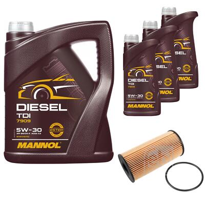 FEBI BILSTEIN Ölfilter 8L MANNOL Diesel TDI 5W-30 für Nissan Qashqai +2 I J10