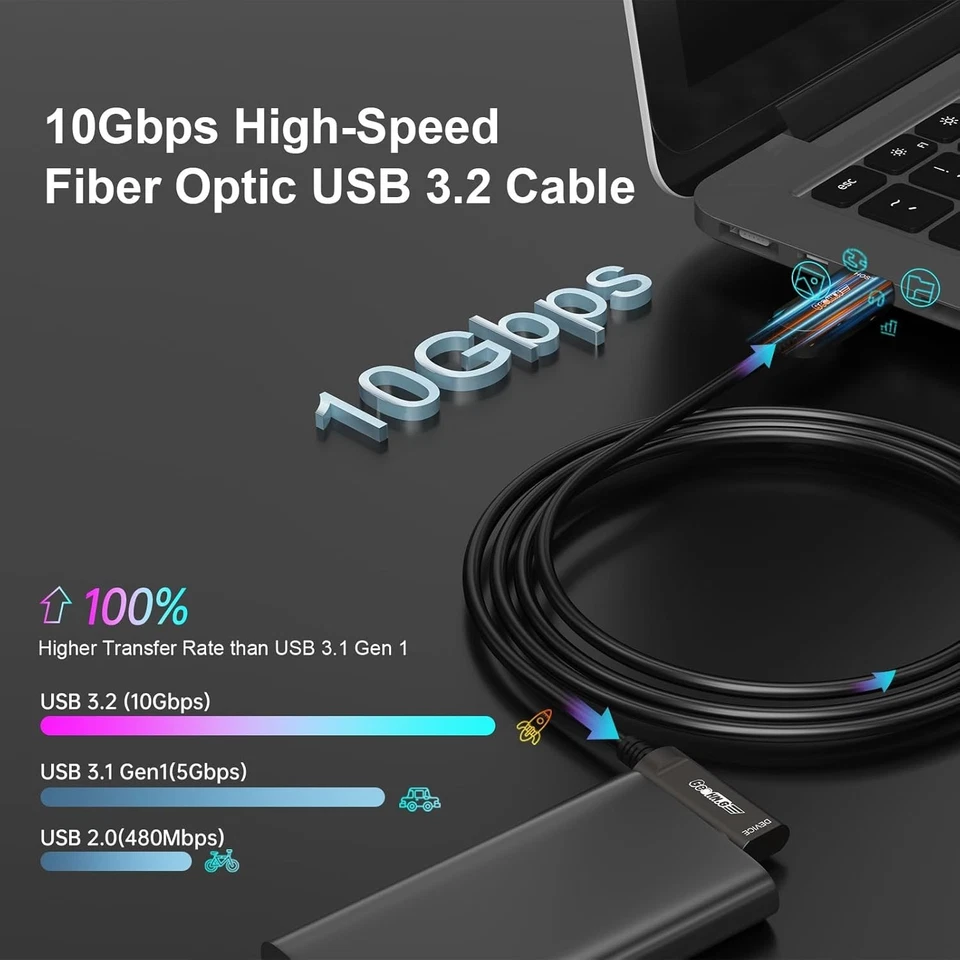 Long Distance USB A to C Fiber Optic Cable 50FT - High-Speed 10Gbps Right Angle - Image 4 of 4