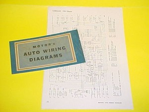 1950 1951 1952 1953 1954 1955 1956 CADILLAC ELDORADO CONVERTIBLE WIRING