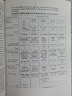 Foto 11 di 11