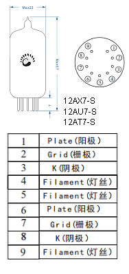 2 Valvole Termoioniche (tubi A Vuoto) PSVANE Serie S - Per Amplificatori Audio (12AX7, 12AU7, 12AT7, EL84)