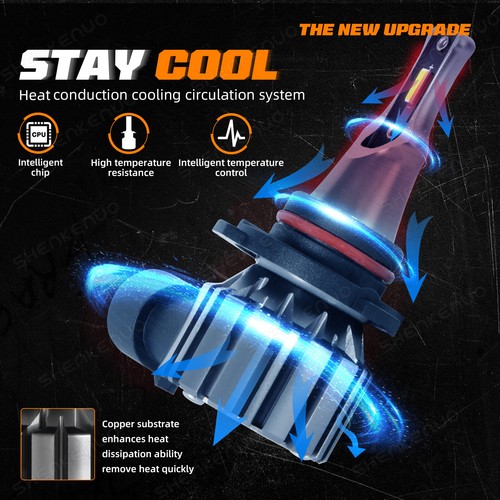 For Ford Expedition 2018-2020 9005 H11 LED Headlight Hi/Lo + 9145Fog Light Bulb - Picture 5 of 16