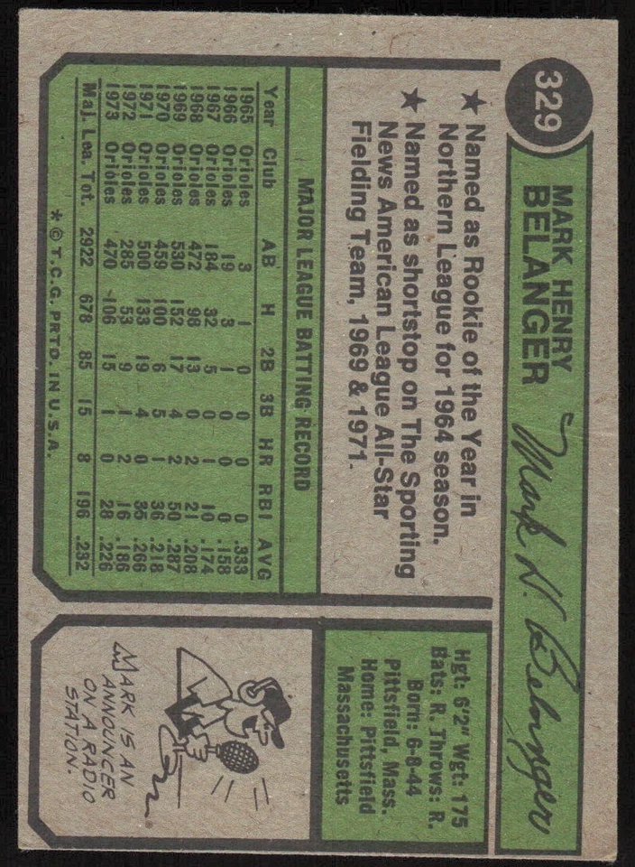 1974 Topps #329 Mark Belanger - $1 SHIPPING (JB4) - Image 2 of 2