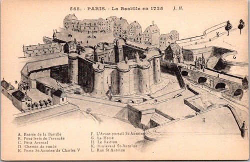 Vintage Postcard The Bastille In 1725 Saint Antoine Paris France Unposted Ebay
