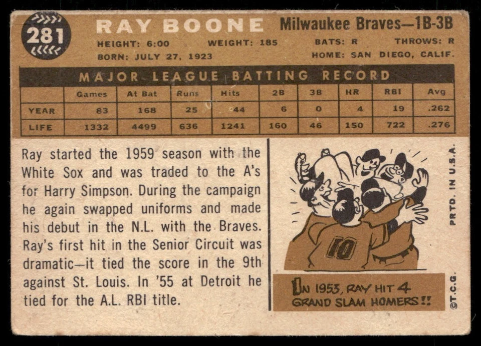 1960 Topps #281 Ray Boone - Image 2 of 2