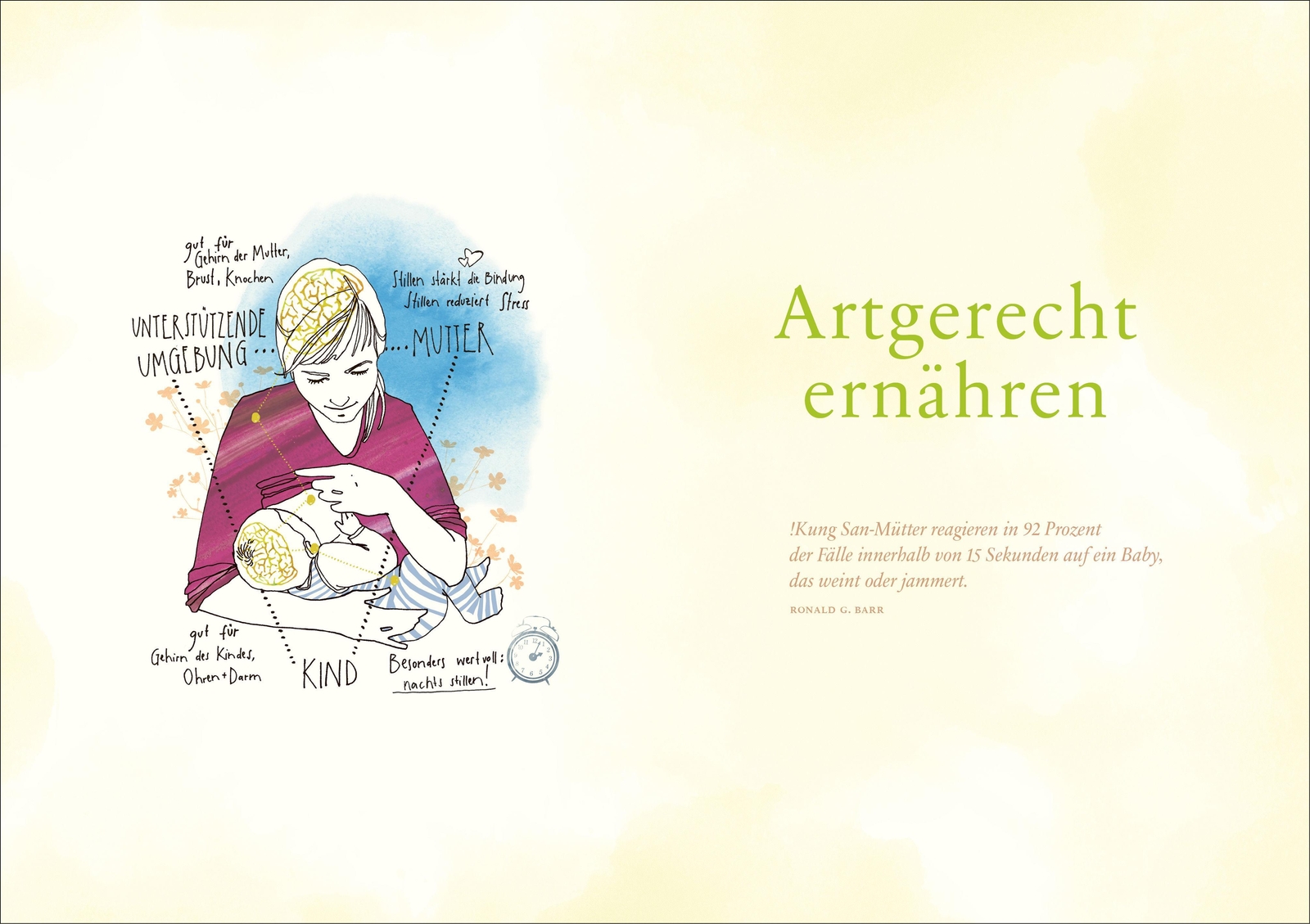 Thumbnail - Artgerecht - Das Andere Babybuch | Nicola Schmidt | Buch | 336 S. |