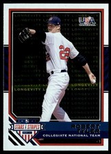 2017 Panini Stars and Stripes Longevity Robert Tyler USA #81