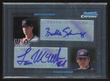 The 2010 Kings of Cardboard: Rookies and Prospects 143