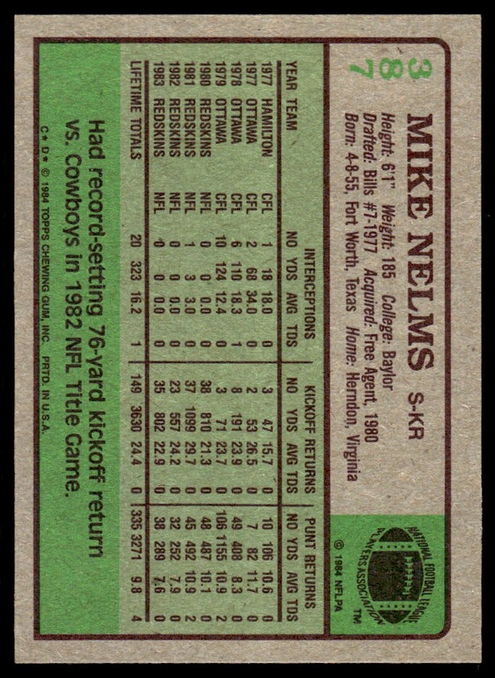 1984 TOPPS MIKE NELMS WASHINGTON REDSKINS #387 | eBay