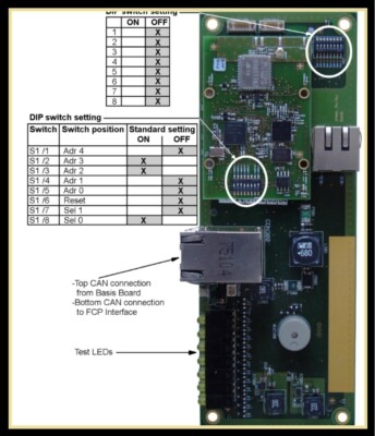 Carl Zeiss OPMI interior gateway, 304970-8200-500 SC FCP Gateway WL,