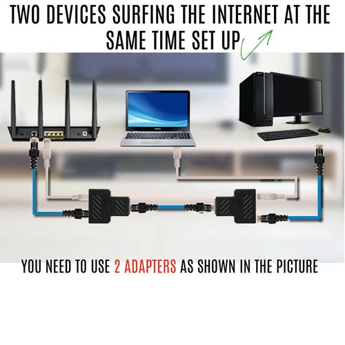 1 To 2 Ways Docking Plug Adapters Network Connector Coupler RJ45 Splitter - Afbeelding 4 van 14