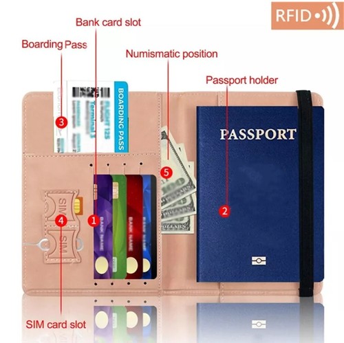 Slim Leather Travel Passport Wallet Holder RFID Blocking ID Card Case Cover - Picture 4 of 8