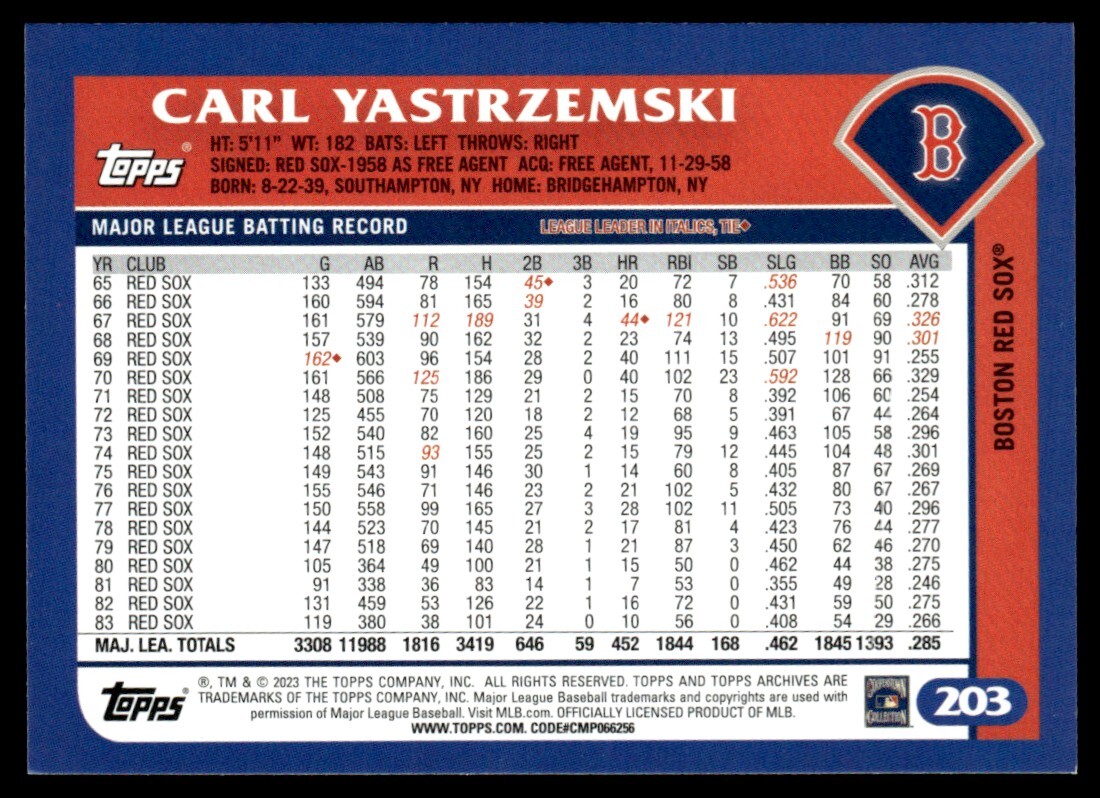 2023+Topps+Archives+-+2003+Topps+%23203+Carl+Yastrzemski for sale ...