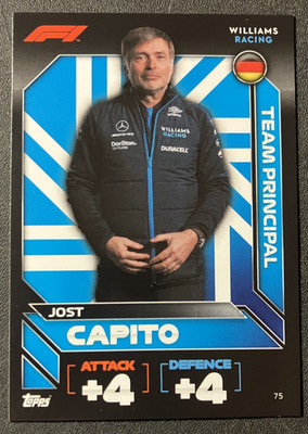 Jost Capito #75 Williams Racing - 2022 Topps Turbo Attax Formula 1 F1 Card - NM