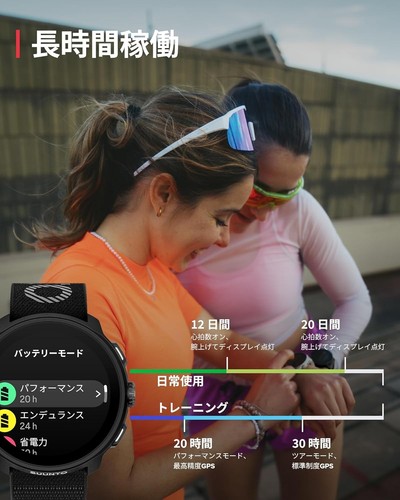 SUUNTO Running Watch 4 SERIES AMOLED Display Metal Bezel 50m Waterproof Japanš„ - Picture 3 of 34