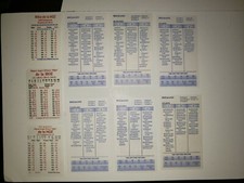 Mike De La Hoz 1960 to 1969  APBA and Strat-O-Matic Card Lot of 9 Cards