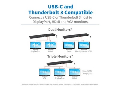 Tripp U442-DOCK7D-B Kabelgebunden USB 3.2 Gen 1 (3.1 Gen 1) Typ-C 100W 1000 Mbit/s