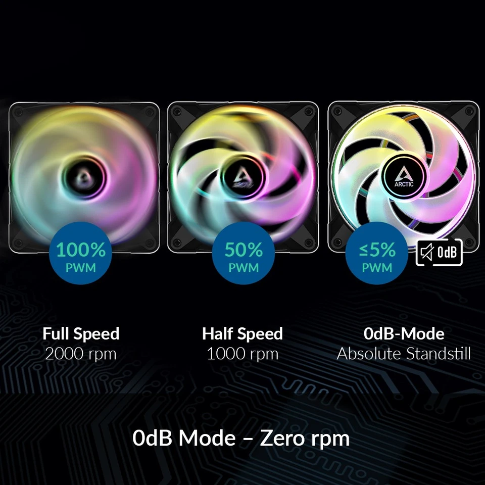ARCTIC P12 PWM PST A-RGB (Black) 120 mm PWM case fan static pressure PC - Image 3 of 4