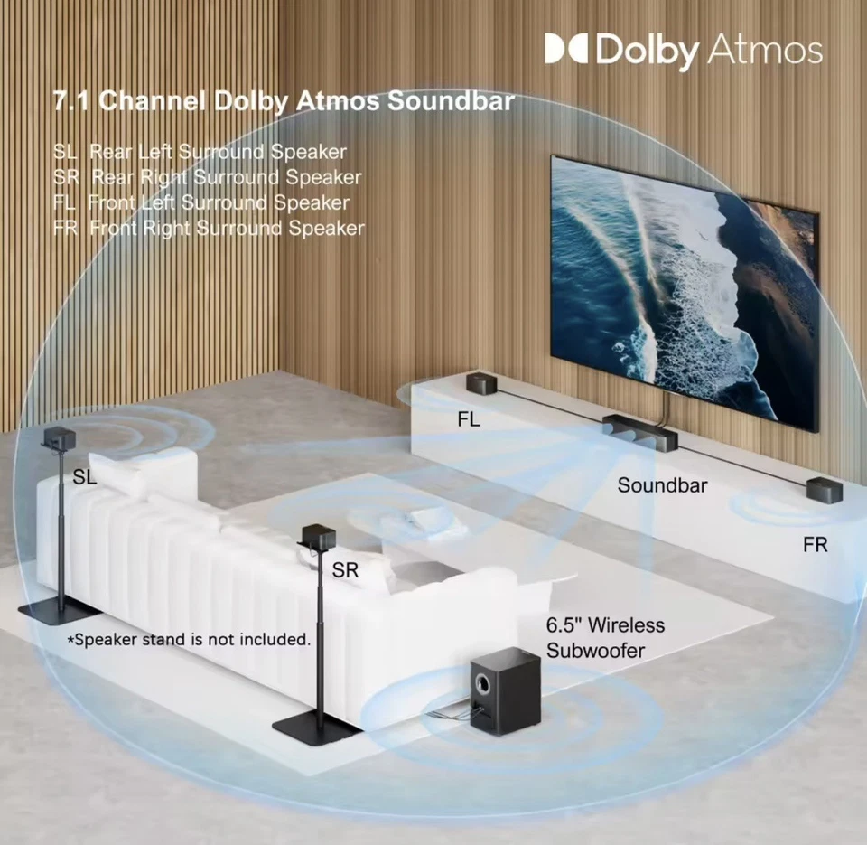 Surround Ultimea Poseidon D80 Boom - Immagine 3 di 4