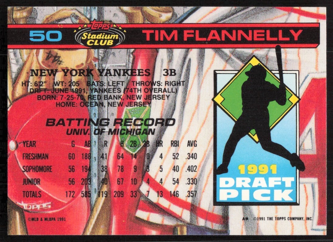 1992 Stadium Club Dome #50 Tim Flannelly Rookie New York Yankees