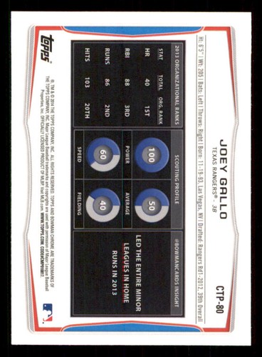 2014 Bowman Chrome Draft Top Prospects Refractors #CTP80 Joey Gallo - Picture 2 of 2