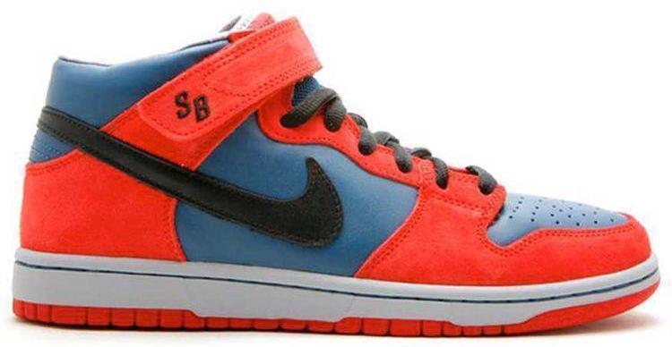 Nike Dunk Pro SB Mid Spider Man for Sale | Authenticity 