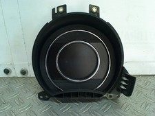 Compteur Fiat 500