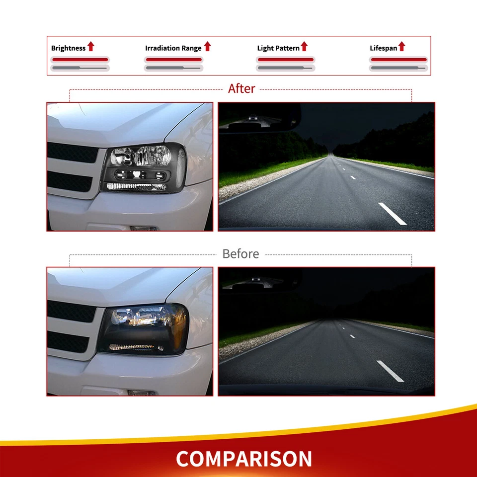 Headlights Assembly Replacement For 2002-2009 Chevy Trailblazer Pair Headlamps - Image 4 of 4