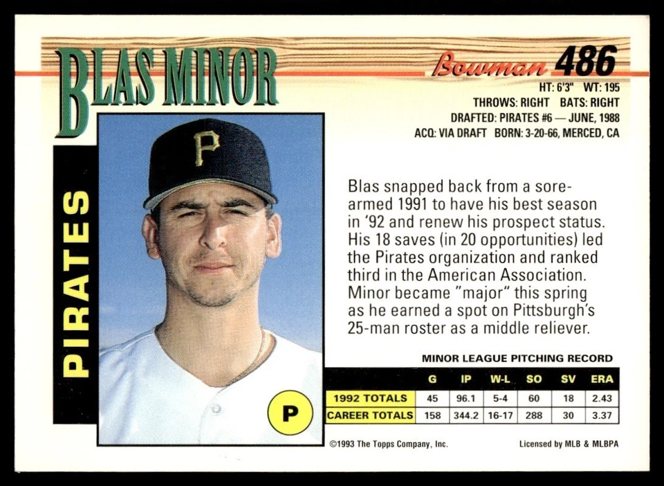 1993 Bowman Blas Minor Pittsburgh Pirates #486 - Image 2 of 2