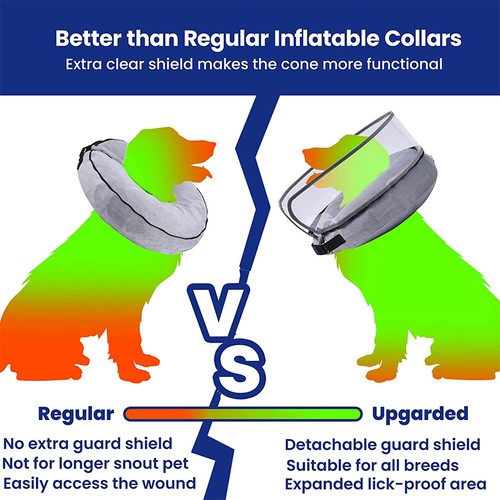 Collar protector para mascotas collar protector inflable perro gato - Imagen 11 de 23