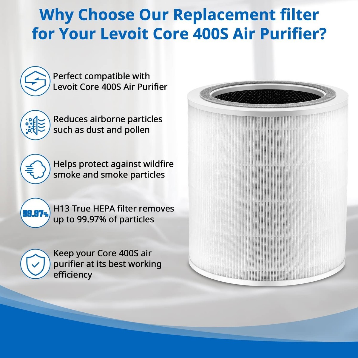 Filtro Compatibile Per Levoit Core 400S – Ricambio 3 In 1 HEPA + Carbone Attivo Per Purificatore D’Aria