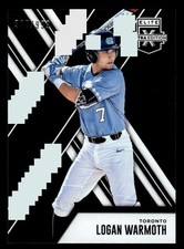 2017 Panini Elite #22 Logan Warmoth Rookie #d /999! Toronto Blue Jays