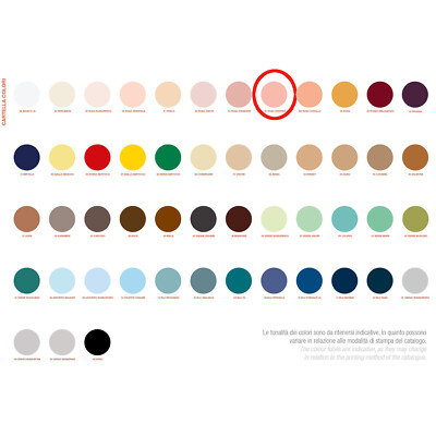 Toilettendeckel Übertopf kompatibel für Serie Conca Firma Ideal Stand - verschiedene Farben