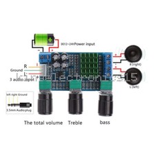 DC 12V 24V 2x80W TPA3116D2 Dual-Channel Stereo Digital Power Amplifier AMP Board